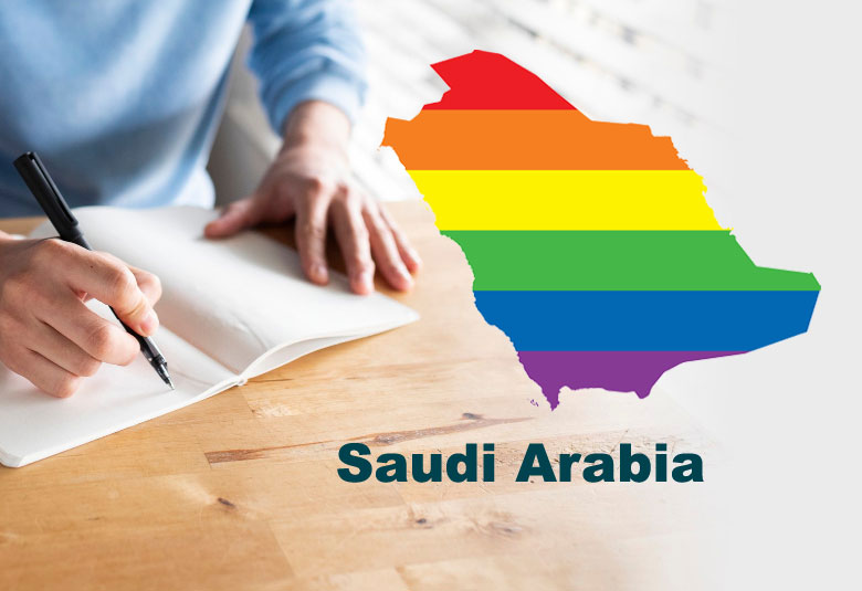 Content Writing Services in Saudi Arabia Content Writing Services in Saudi Arabia